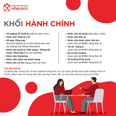 BỆNH VIÊN ĐA KHOA HỒNG ĐỨC III THÔNG BÁO TUYỂN DỤNG 